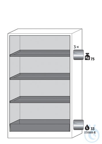 Equipment packages Q90