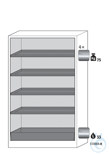 Equipment packages Q90