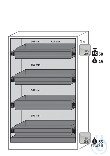 Equipment packages Q90