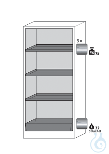 Equipment packages Q90