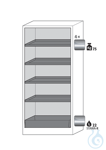 Equipment packages Q90