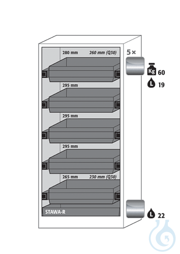 Equipment packages Q90