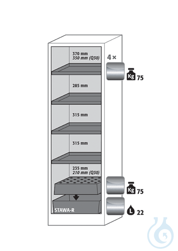 Equipment packages Q90