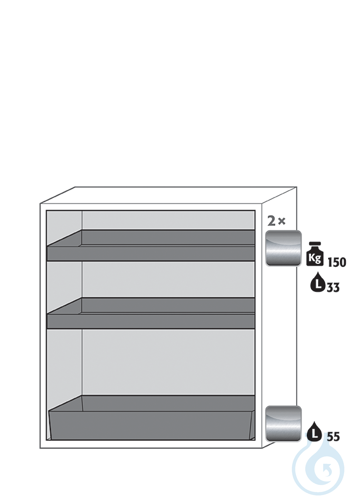 Equipment packages S90