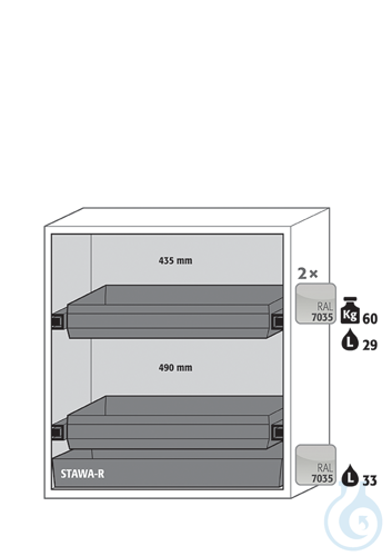 Equipment packages S90