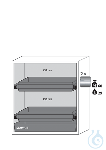 Equipment packages S90