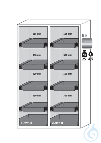 Equipment packages S90