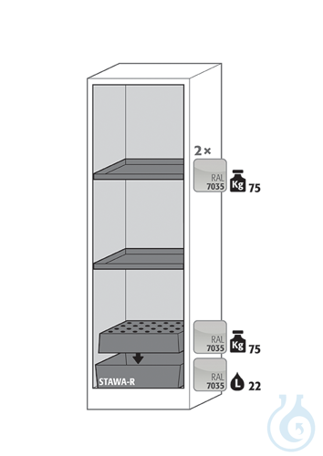 Equipment packages Q90