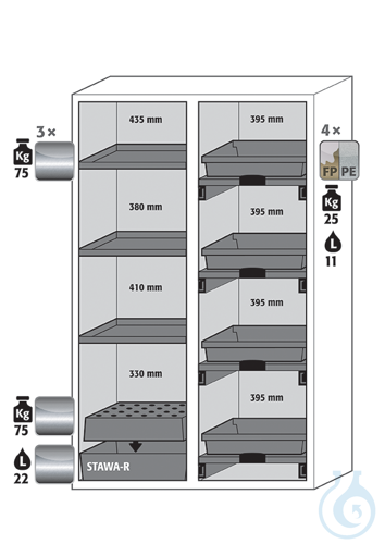 Equipment packages K90