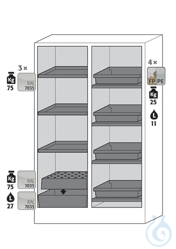 Equipment packages K30