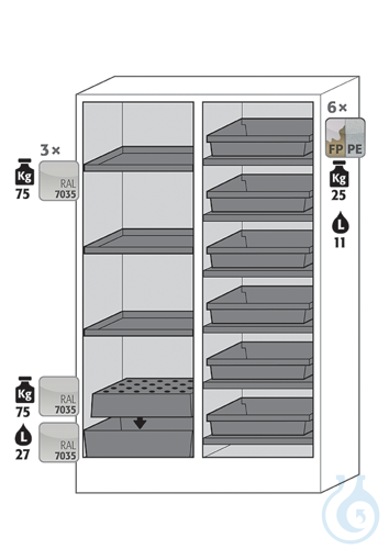 Equipment packages K30