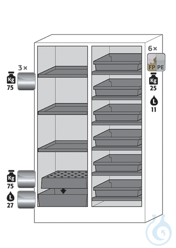 Equipment packages K30