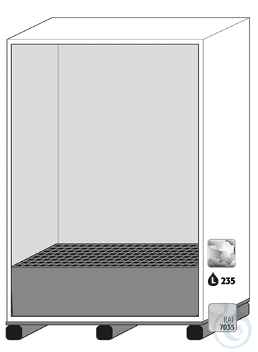 Equipment packages XL90