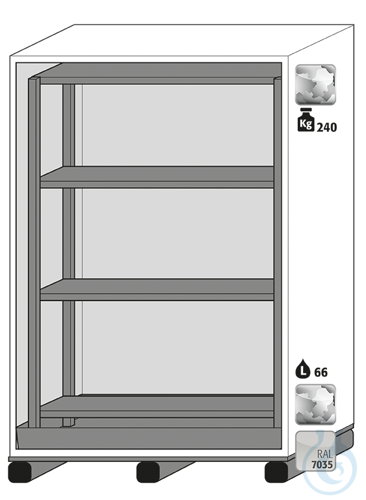 Equipment packages XL90