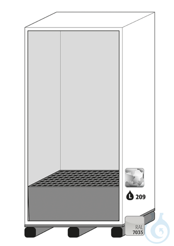 Equipment packages XL90