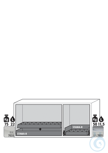 Equipment packages UB90