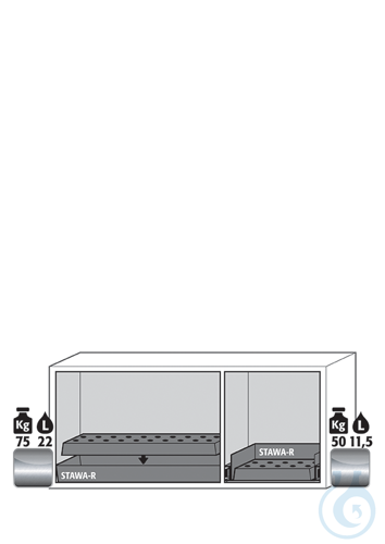 Equipment packages UB90
