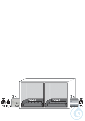 Equipment packages UB90
