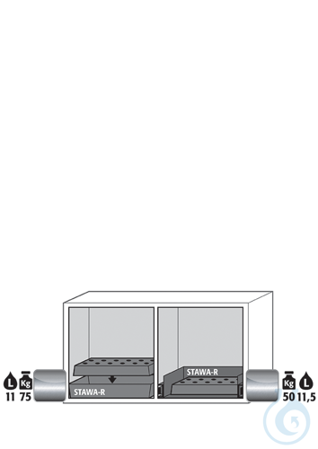 Equipment packages UB90