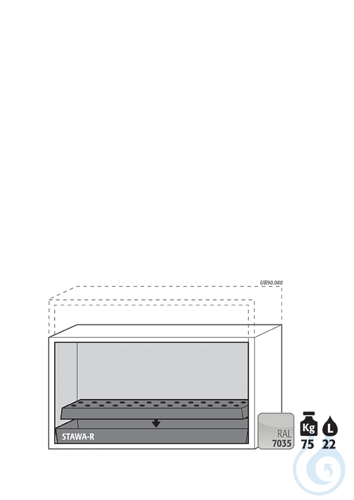 Equipment packages UB90