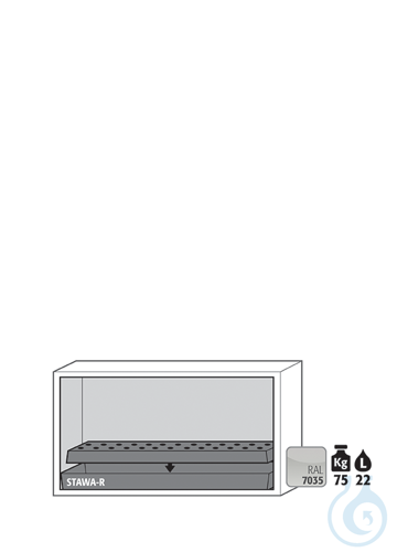Equipment packages UB90