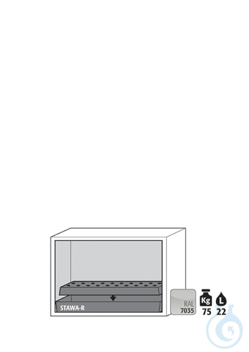 Equipment packages UB90