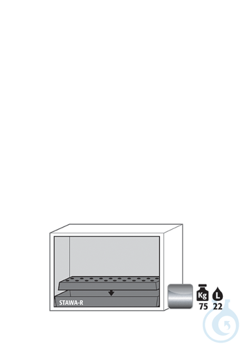Equipment packages UB90