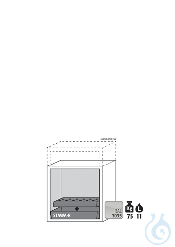 Equipment packages UB90