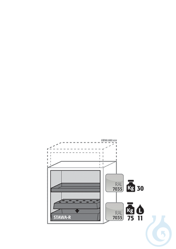 Equipment packages UB90