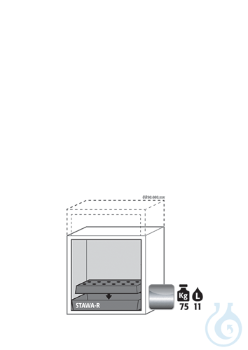 Equipment packages UB90