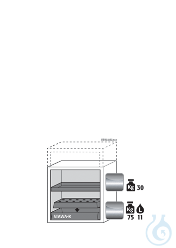 Equipment packages UB90