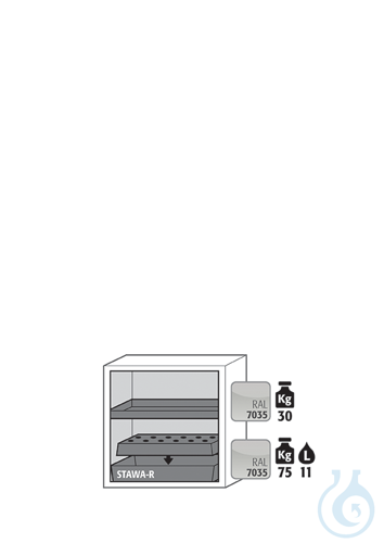 Equipment packages UB90