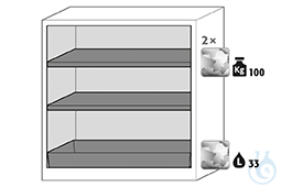 Equipment packages CS