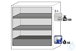 Equipment packages CS