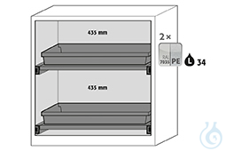 Equipment packages CS