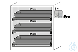 Equipment packages CS