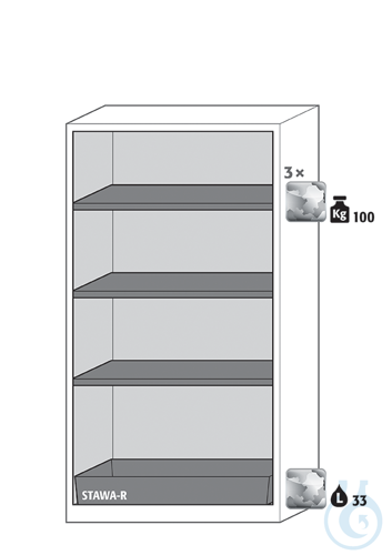Equipment packages CS
