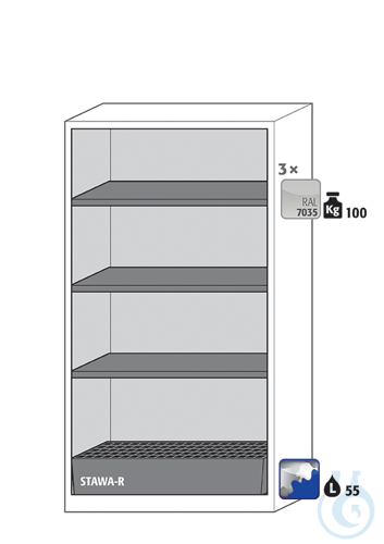 Equipment packages CS