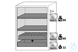 Equipment packages CS