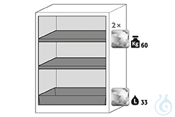 Equipment packages CS