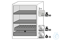 Equipment packages CS