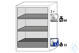 Equipment packages CS