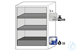 Equipment packages CS