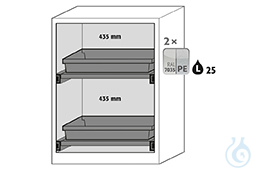Equipment packages CS