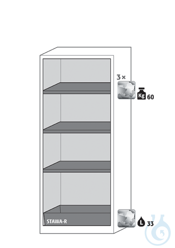 Equipment packages CS