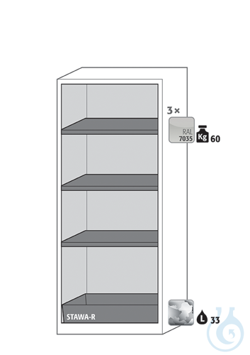 Equipment packages CS