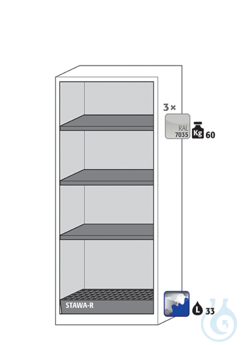 Equipment packages CS