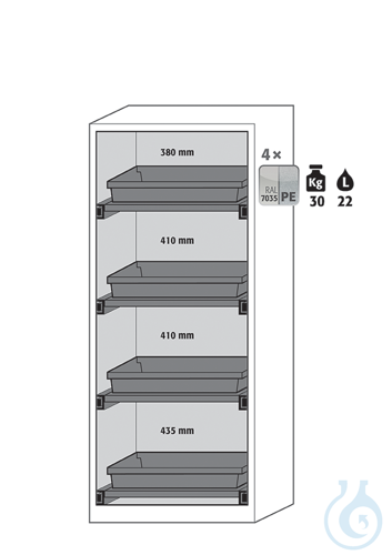 Equipment packages CS