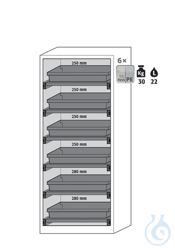 Equipment packages CS