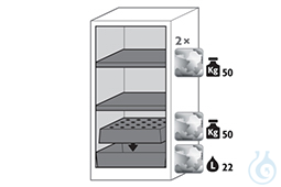 Equipment packages CS
